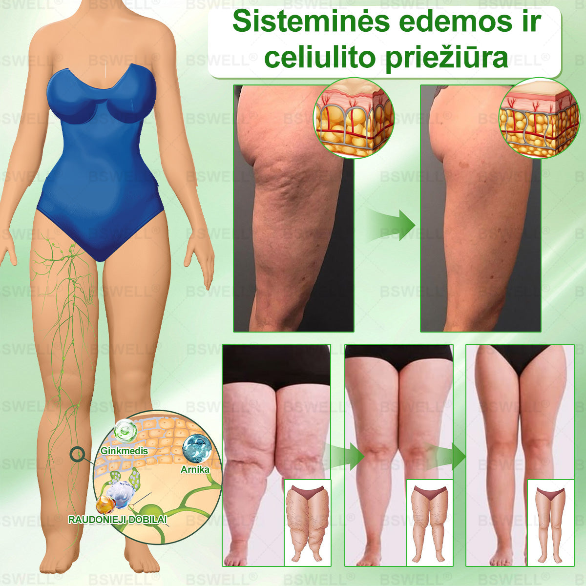 👩‍⚕️BSWELL® Nano mikroadatinis lieknėjimo pleistras – Matomi pokyčiai per 28 dienas Svorio kontrolei, širdies sveikatai, cukraus balansui, žarnynui ir sąnariams.