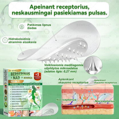 👩‍⚕️BSWELL® Nano mikroadatinis lieknėjimo pleistras – Matomi pokyčiai per 28 dienas Svorio kontrolei, širdies sveikatai, cukraus balansui, žarnynui ir sąnariams.