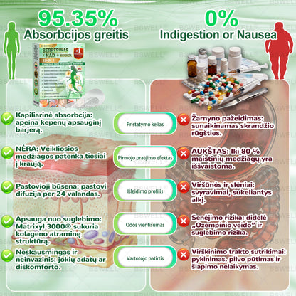 👩‍⚕️BSWELL® Nano mikroadatinis lieknėjimo pleistras – Matomi pokyčiai per 28 dienas Svorio kontrolei, širdies sveikatai, cukraus balansui, žarnynui ir sąnariams.