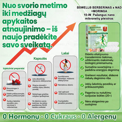 👩‍⚕️BSWELL® Nano mikroadatinis lieknėjimo pleistras – Matomi pokyčiai per 28 dienas Svorio kontrolei, širdies sveikatai, cukraus balansui, žarnynui ir sąnariams.