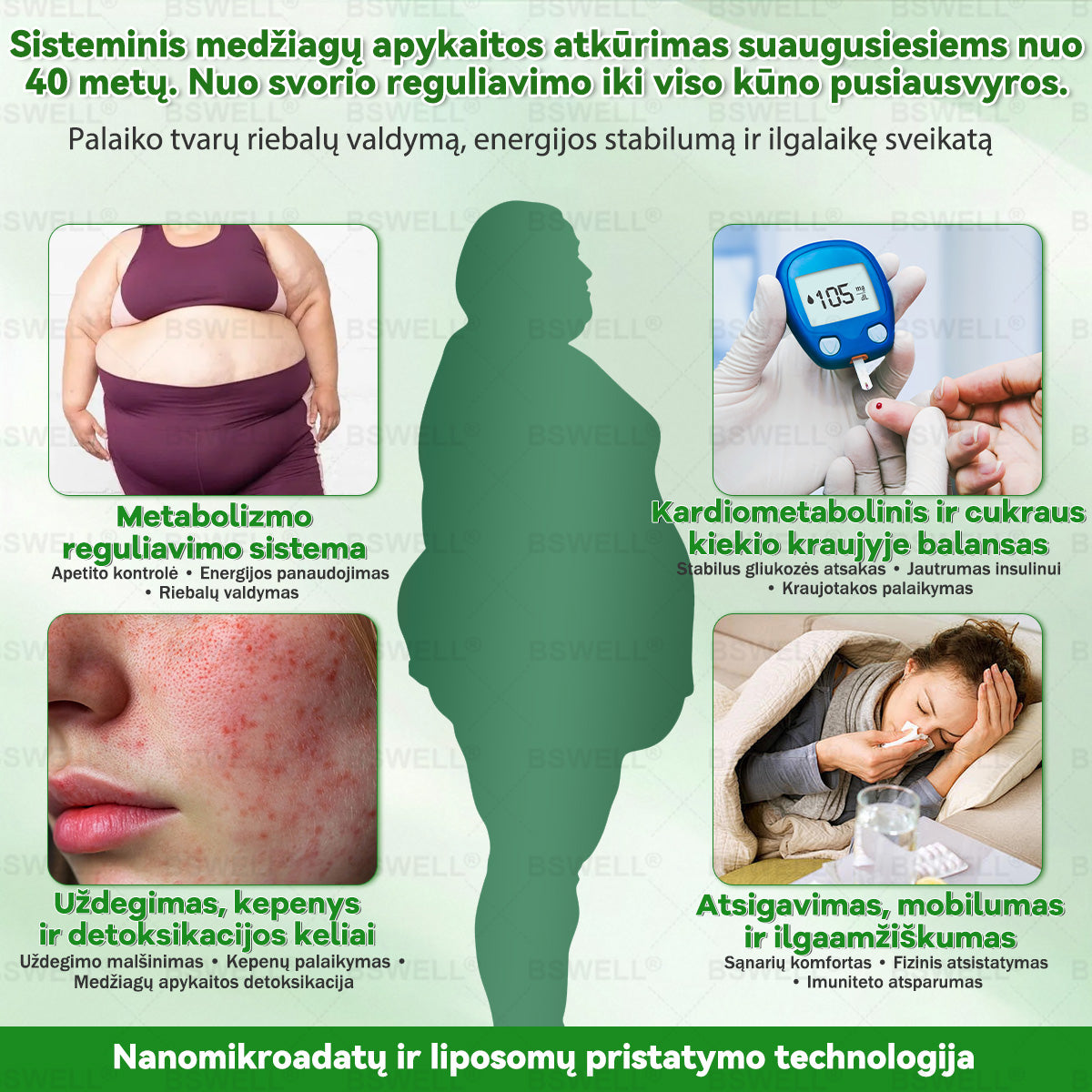 👩‍⚕️BSWELL® Nano mikroadatinis lieknėjimo pleistras – Matomi pokyčiai per 28 dienas Svorio kontrolei, širdies sveikatai, cukraus balansui, žarnynui ir sąnariams.